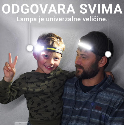 Radna Lampa Za Glavu